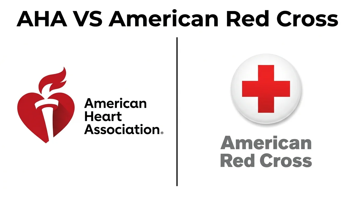 A split-screen graphic comparing the American Heart Association (AHA) and the American Red Cross, featuring the logos and names of both organizations side-by-side on a clean white background.